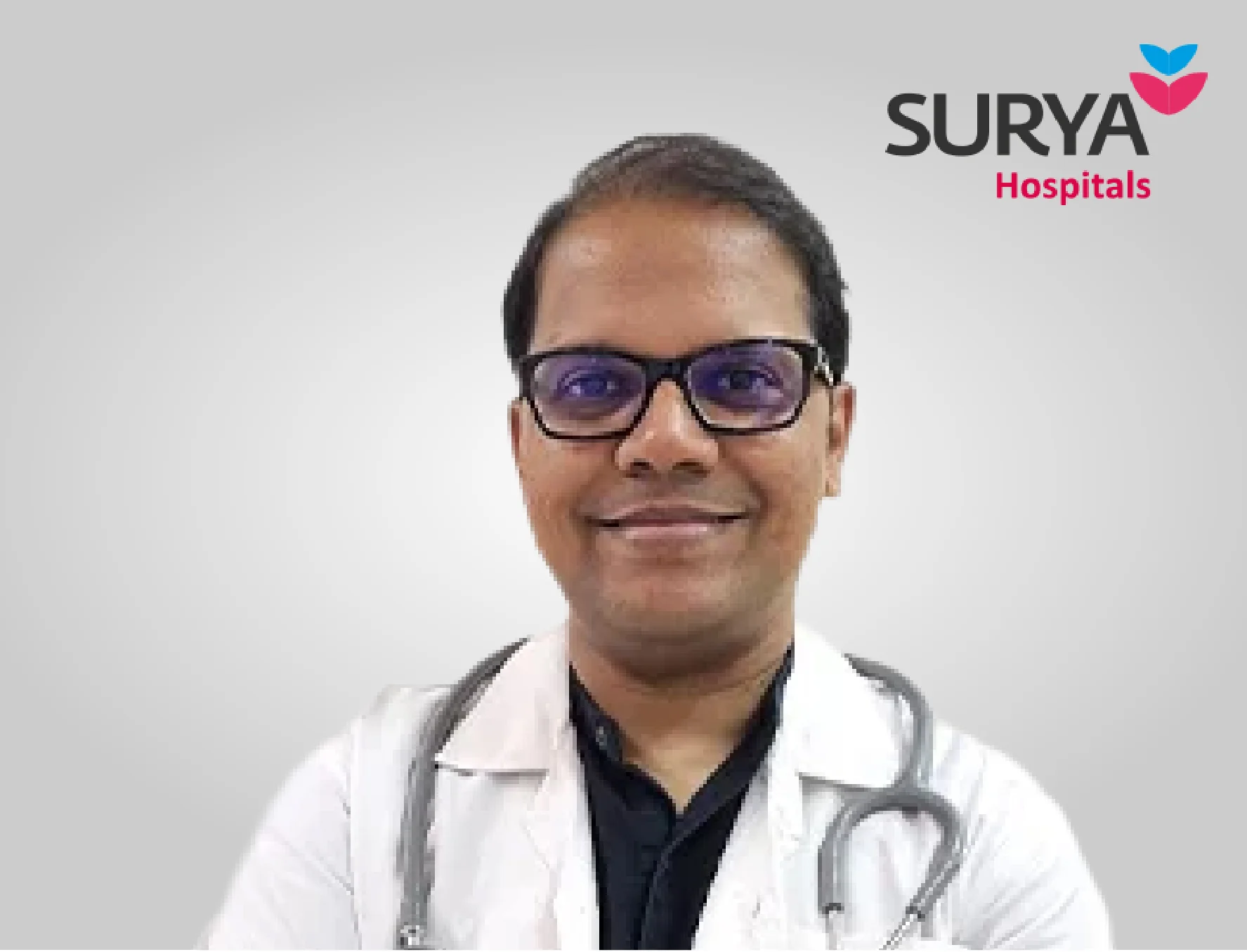 Dr. Ganesh Shiwarkar